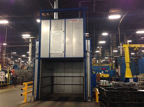 Ageing Oven distribute|aging aluminum batch ovens.